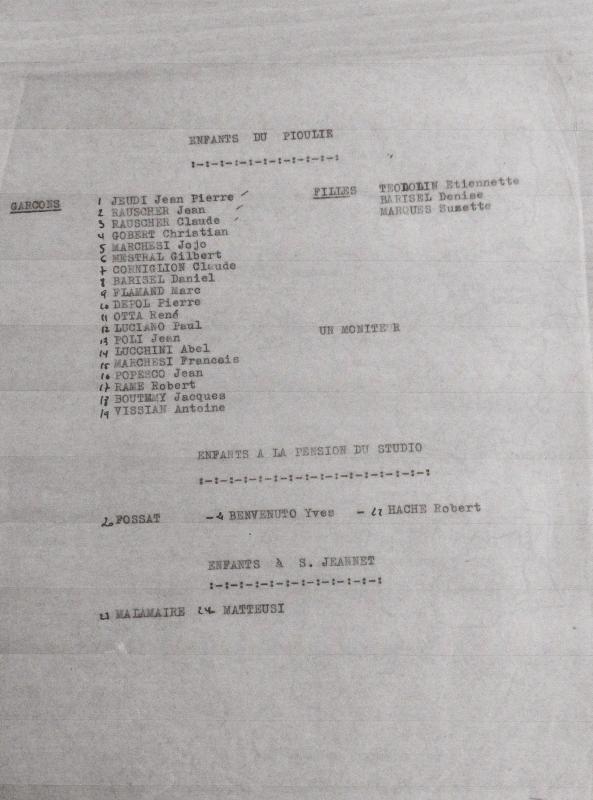 documents sur le film L'Ecole Buissonnière